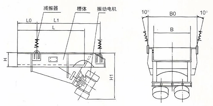 DZ電機(jī)振動給料機(jī)